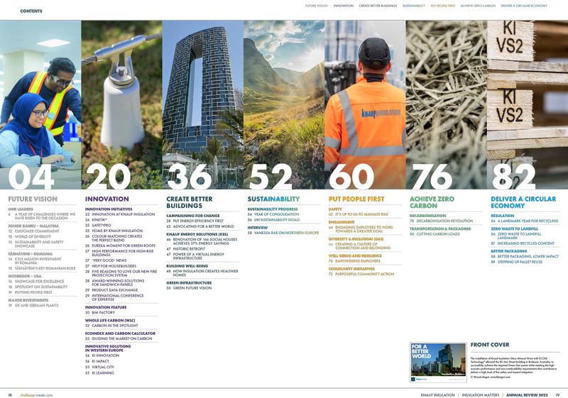 Knauf Insulation Annual Review 2022 - Table of contents